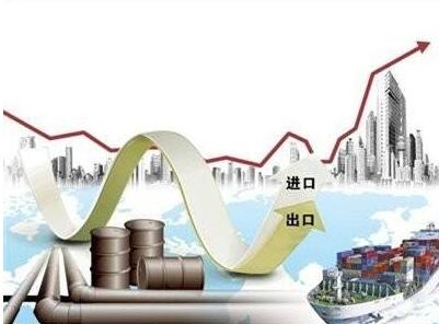 企業(yè)辦理進出口經(jīng)營權(quán)