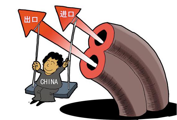 廣州外資企業進出口權申請條件