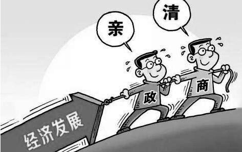 對外貿易經營