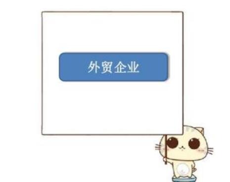 出口退稅申報