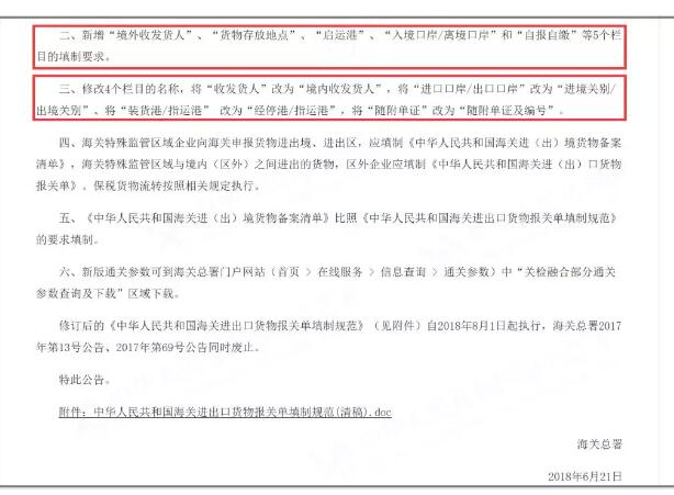進(jìn)出口法規(guī)