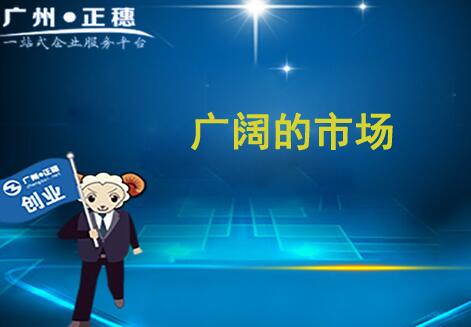 進出口權